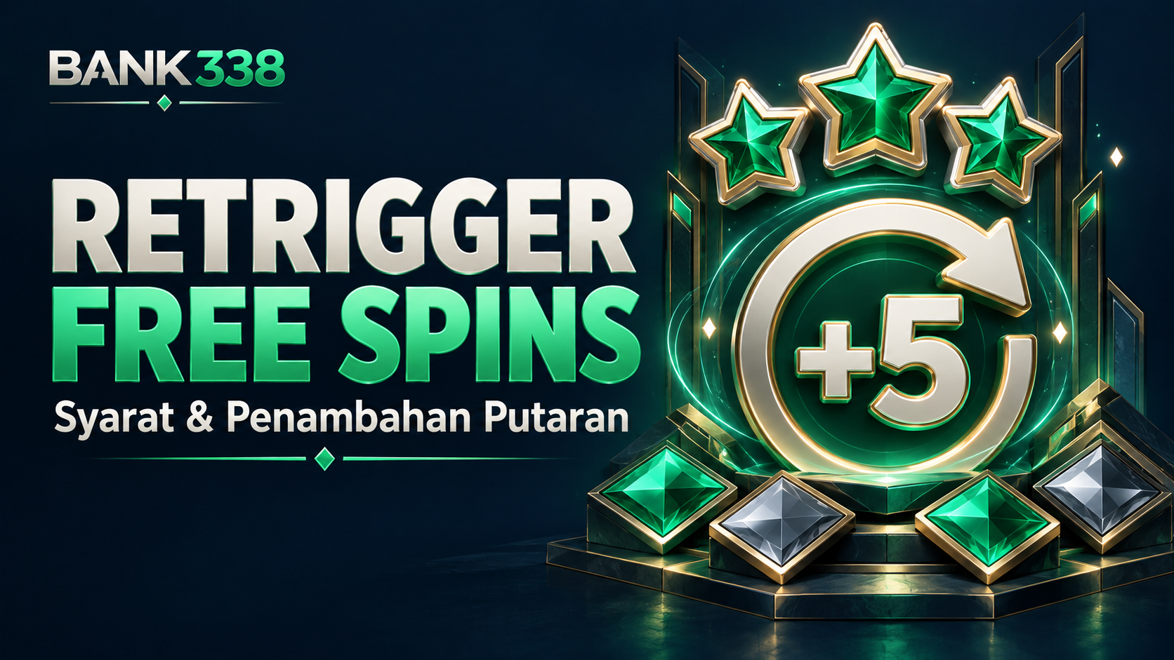 Retrigger Free Spins Slot: Syarat, Tambahan Putaran, dan Cara Menghitungnya